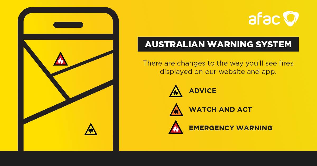Australian Warning system