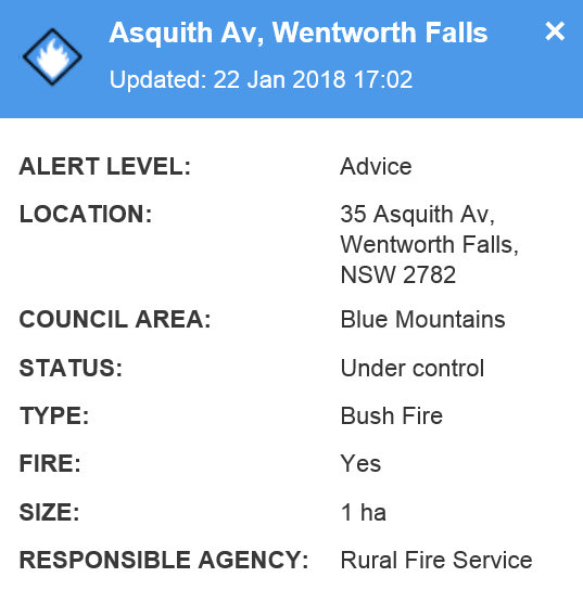 Asquith Avenue Wentworth Falls Fire 1 