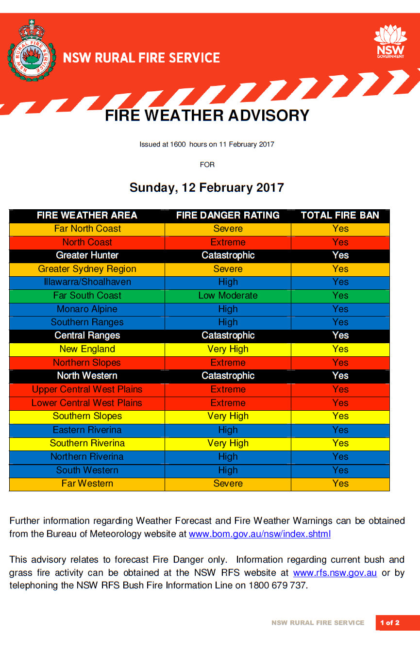 Fire weather advisory Sunday 12th Feb 2017a