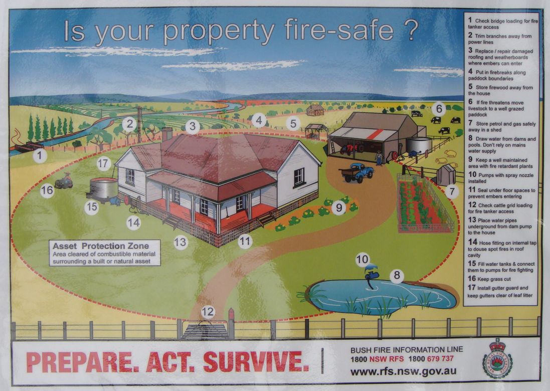 Is Your Property Fire Safe, 2009