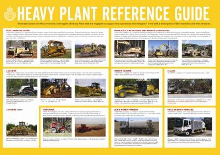 Bush Fire Bulletin Volume 33 No.3 (2011) - Heavy Plant Reference Guide
