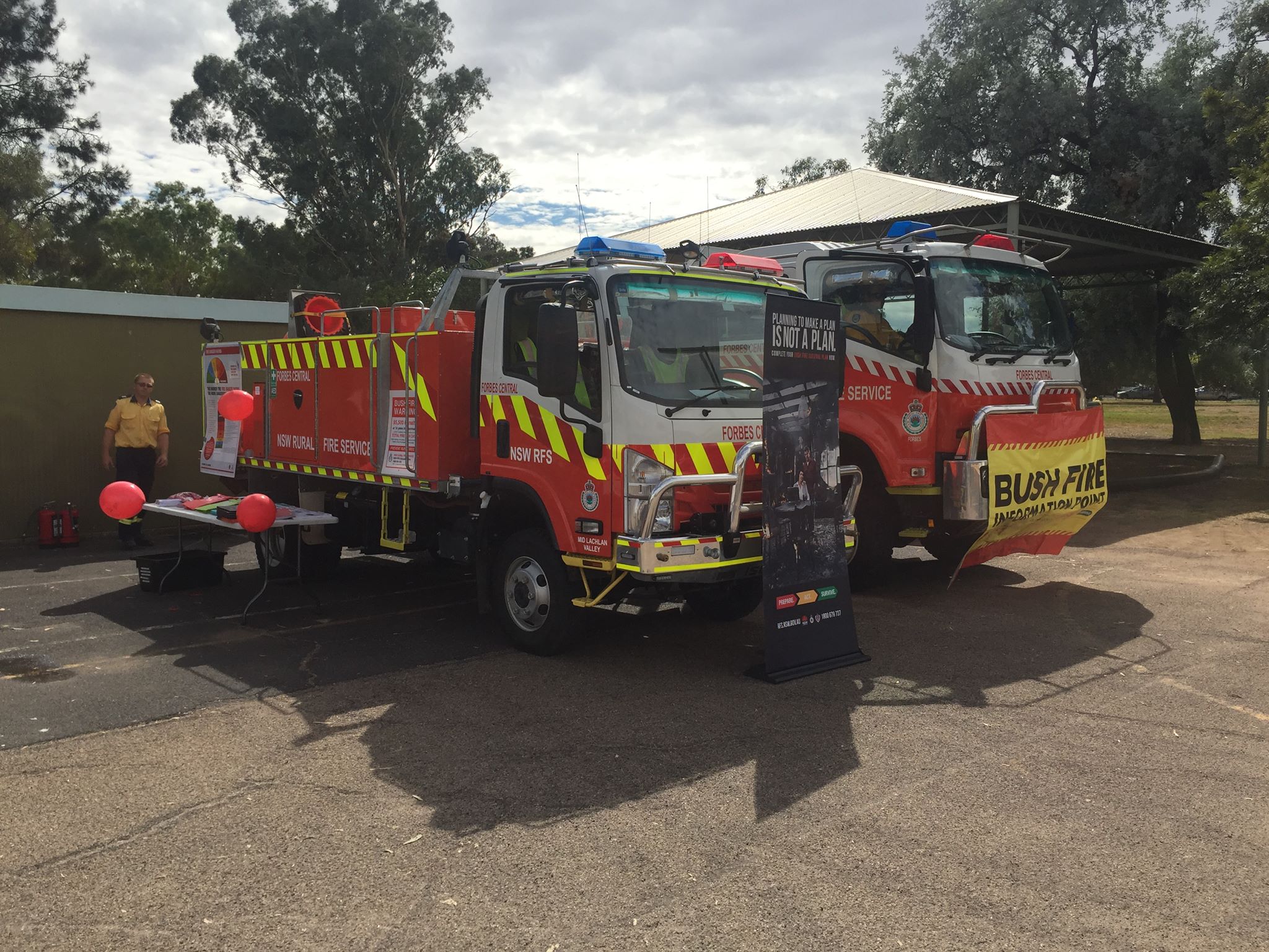 North Forbes Primary School Fete 2