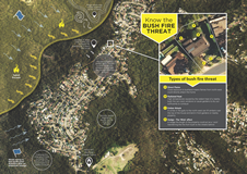 Bush Fire Bulletin map showing Bush Fire threat