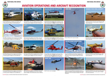 Aerial Firefighting TN