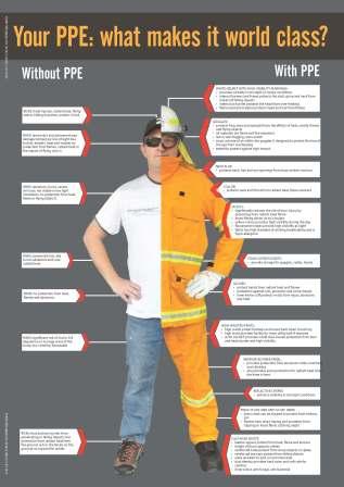 Bush Fire Bulletin Volume 35 No.2 (2013) - Your PPE: What makes it world class? Liftout