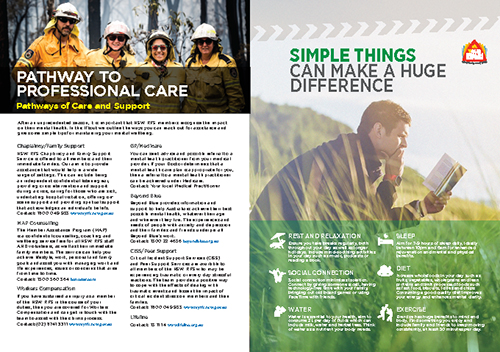 Bulletin Prof Care Liftout