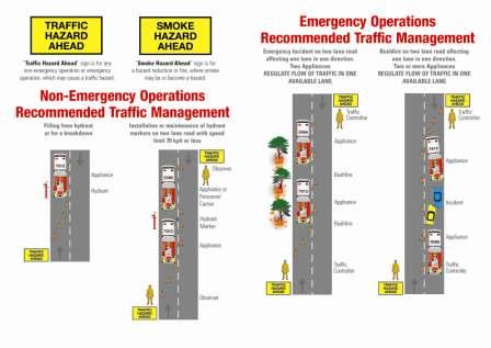 traffic management