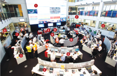NSW RFS State Operations Centre