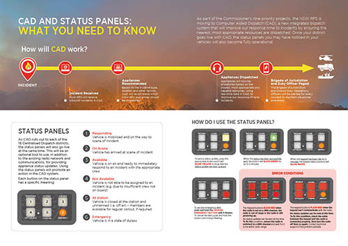 Bulletin liftout - CAD and Status Panels