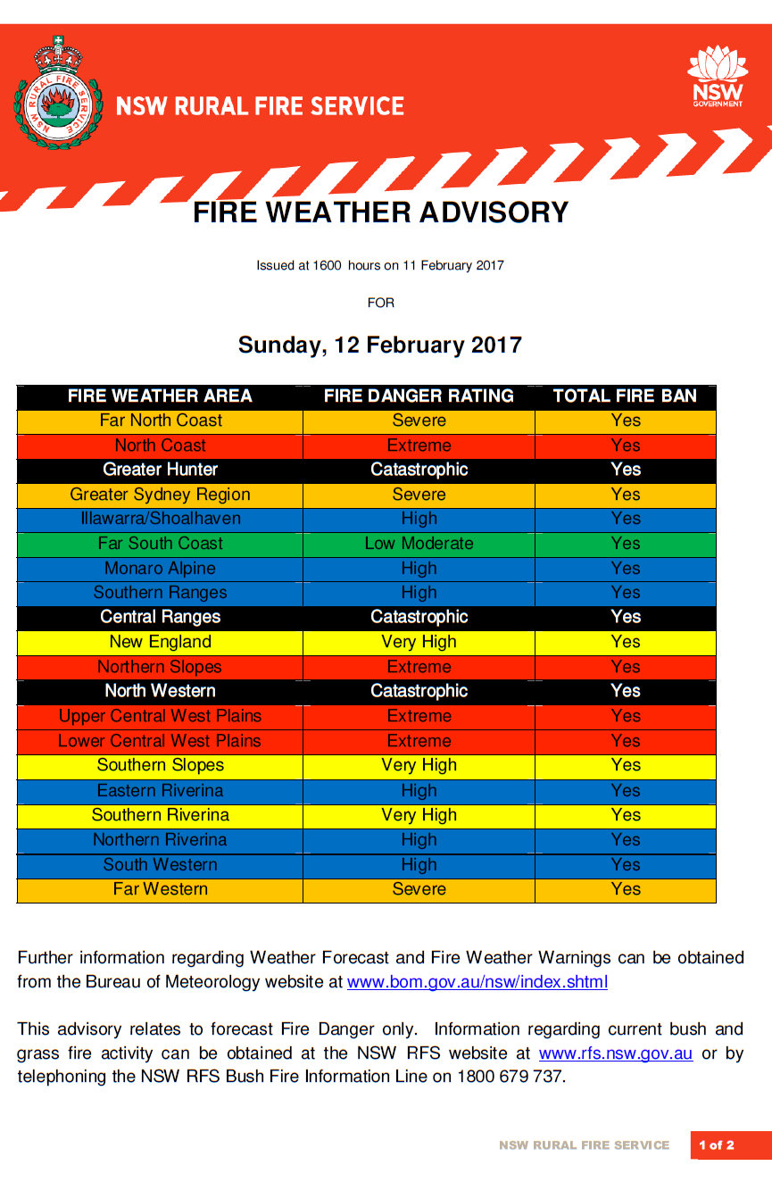 Fire Weather advisory 1