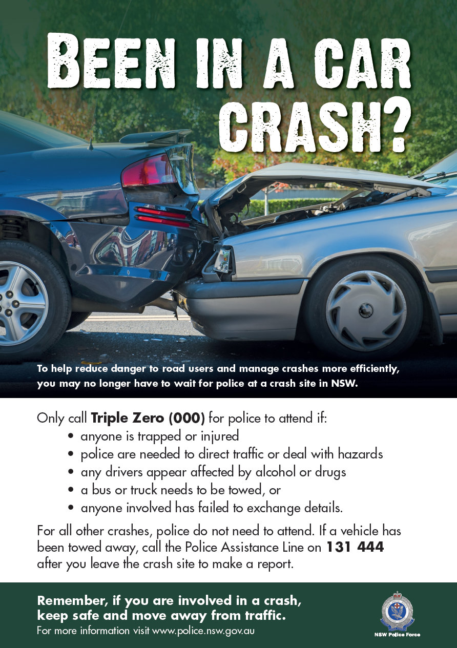 Car Crash Poster