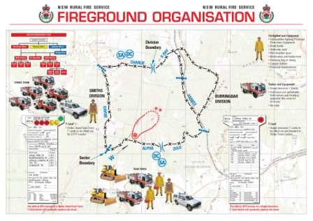 Bush Fire Bulletin liftout design