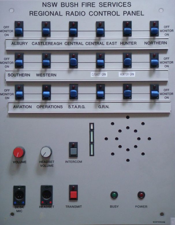 State Operations Radio Panel, 1995 State Operations Radio Panel, 1995