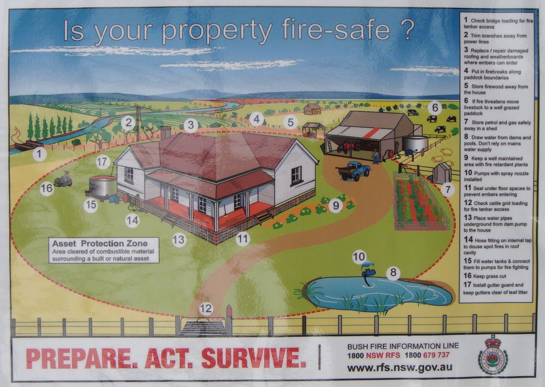 Prepare. Act. Survive. 2009 Is Your Property Fire Safe, 2009