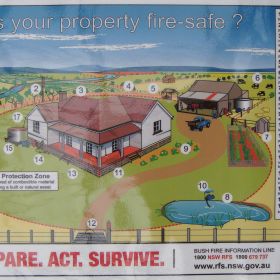 Prepare. Act. Survive. 2009 Is Your Property Fire Safe, 2009