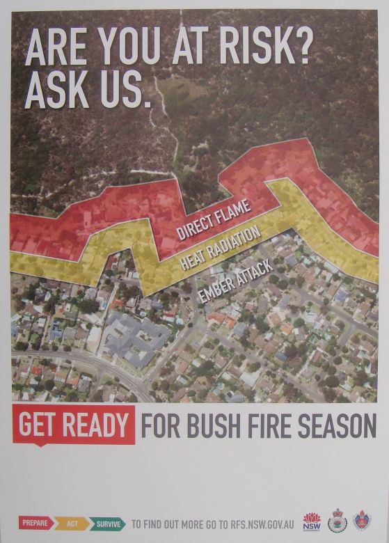 Are you at Risk? 2015 Are you at Risk Ask Us, 2015